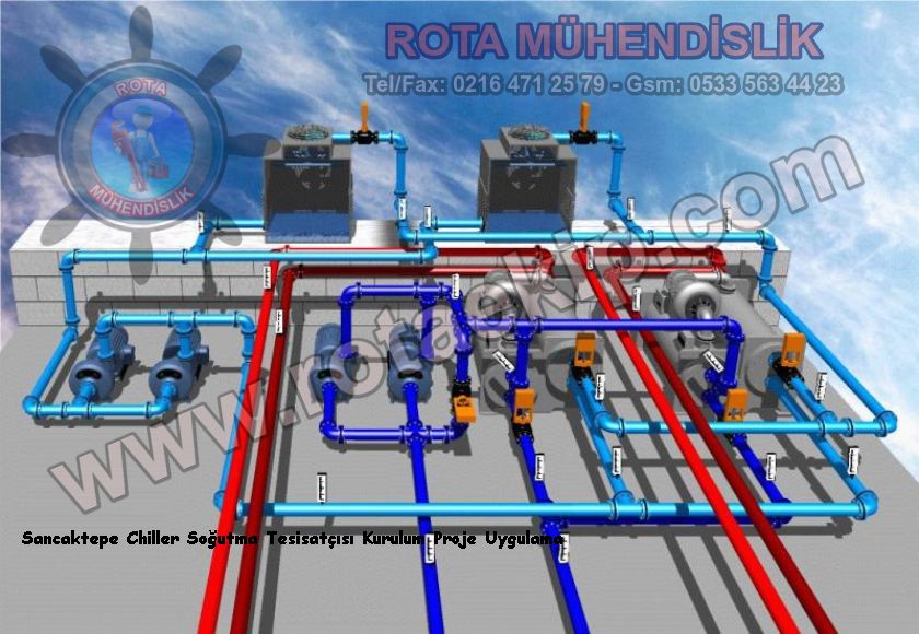 Sancaktepe Chiller Soğutma Tesisatçısı Kurulum Proje Uygulama